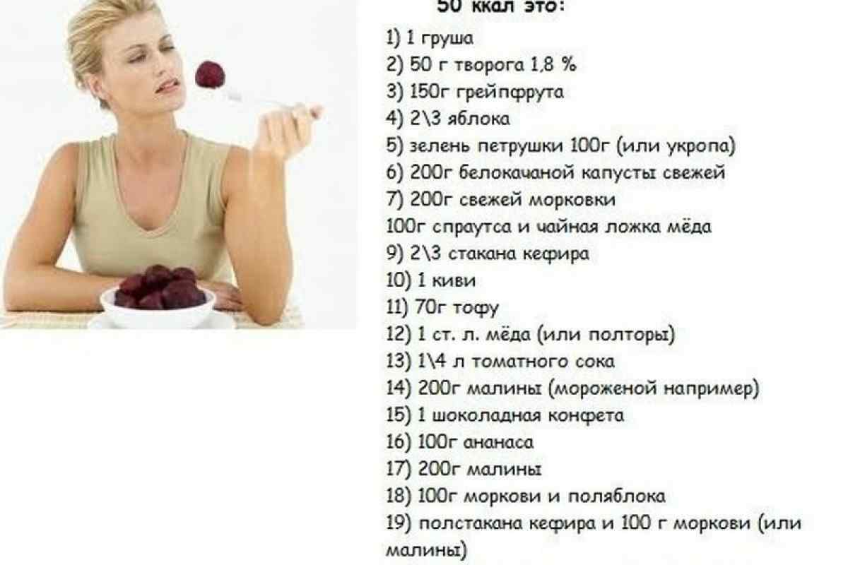 Итальянская диета: меню для похудения - allslim.ru