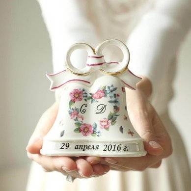 Что подарить на ситцевую свадьбу ? подарок молодым на 1 год свадьбы