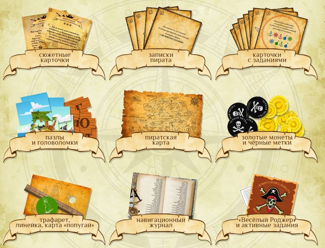 7 игр для проверки знаний на уроке истории