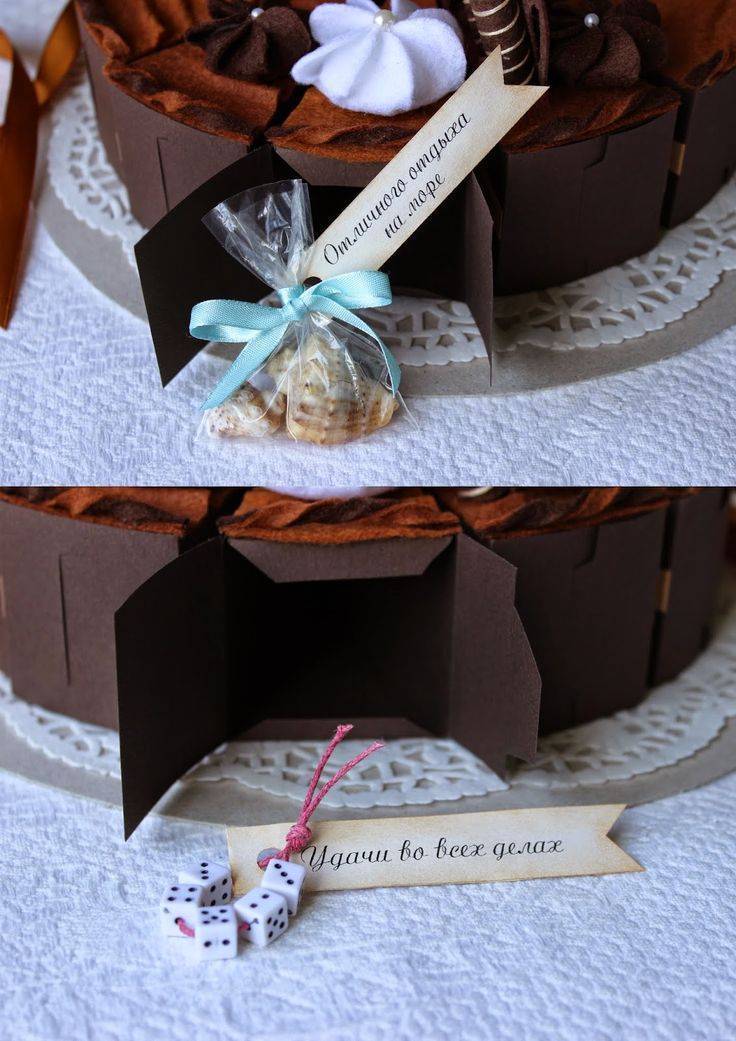 Как сделать и оформить бумажный торт-сюрприз с пожеланиями внутри своими руками: инструкция, список пожеланий, фото