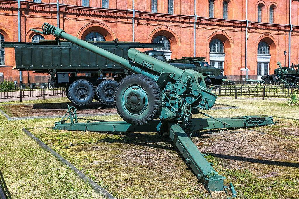 Музей артиллерии в санкт-петербурге — обзор и история (+ фото и видео)