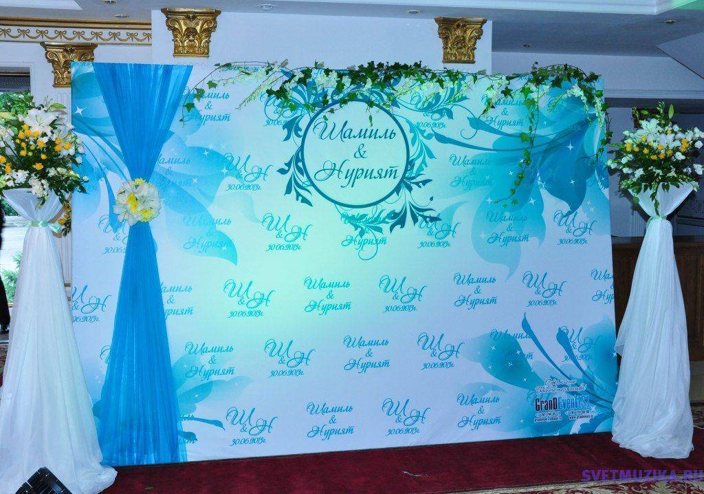 Баннер с фото на свадьбу