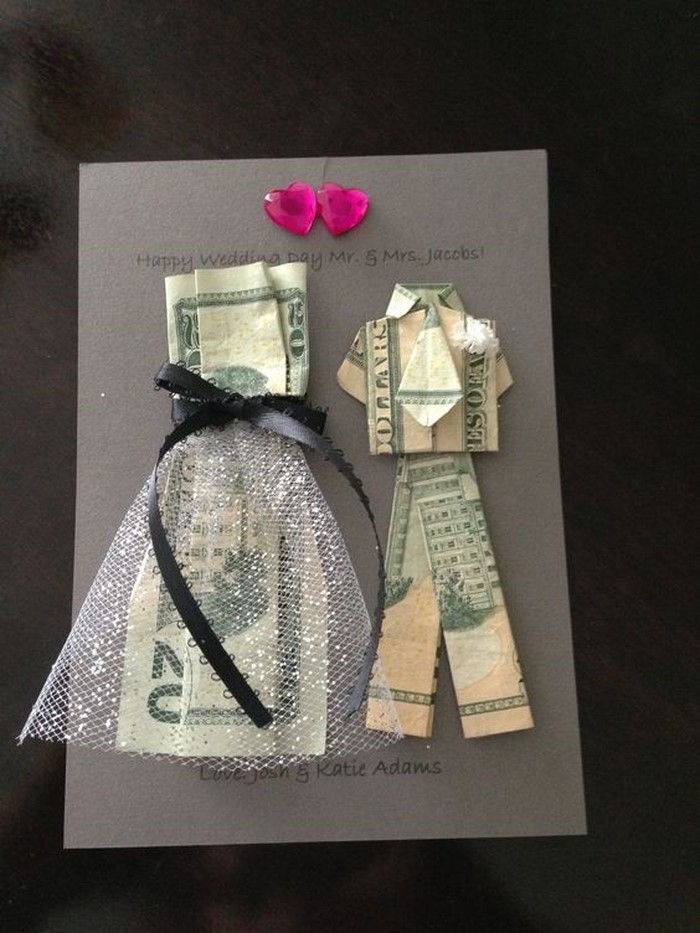 Пожелания к подарку деньги. прикольные поздравления на свадьбу с вручением денег