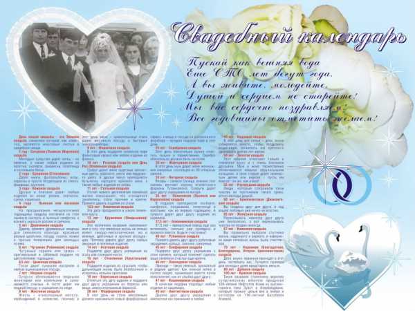 Годовщины свадеб и их названия по годам от 1 до 100 лет