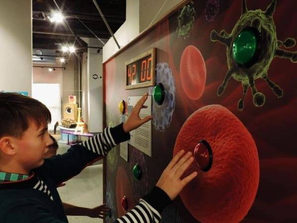 Музеи в москве для детей - интерактивные, технические, исторические