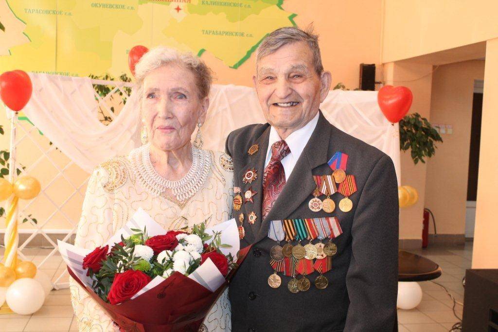 Отмечаем благодатные 70 лет свадьбы — редкий юбилей совместной жизни