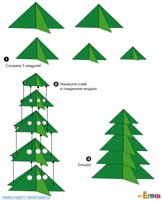 Новогодняя елка из бумаги: необычные идеи оригами