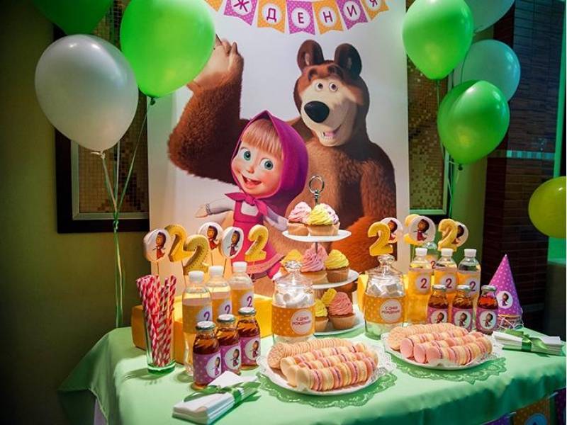 Детский день рождения в стиле мультика «маша и медведь»