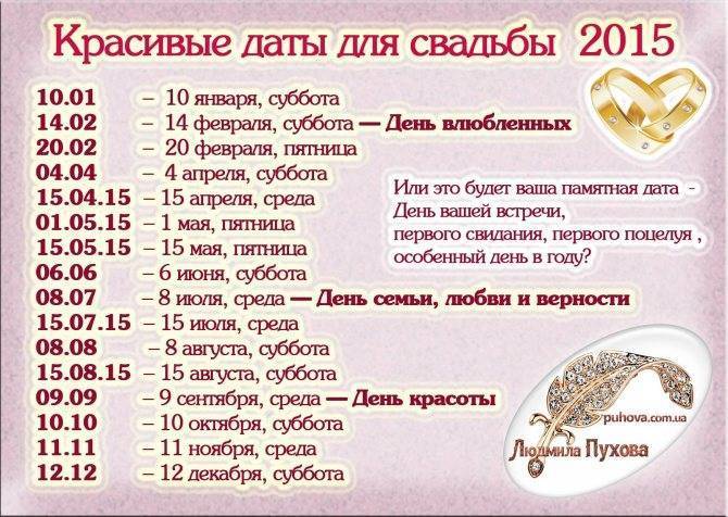 Когда выходить замуж в 2020 году по православному календарю: лучшие дни для женитьбы