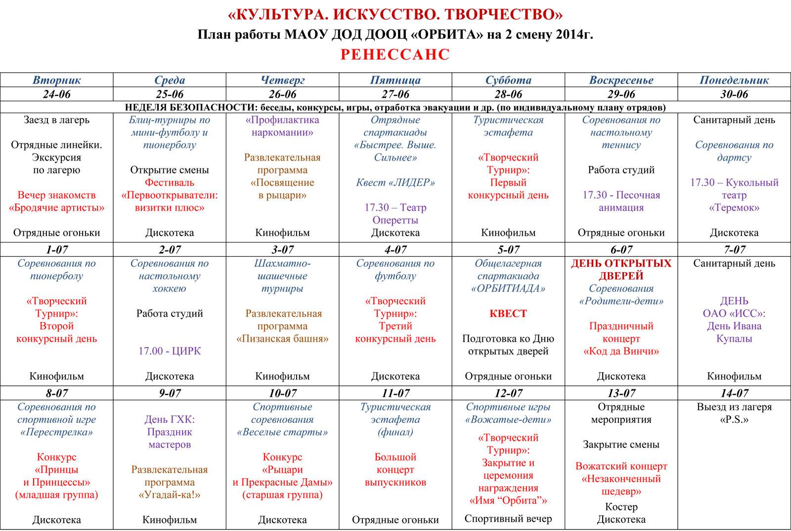 Организация мероприятия в лагере