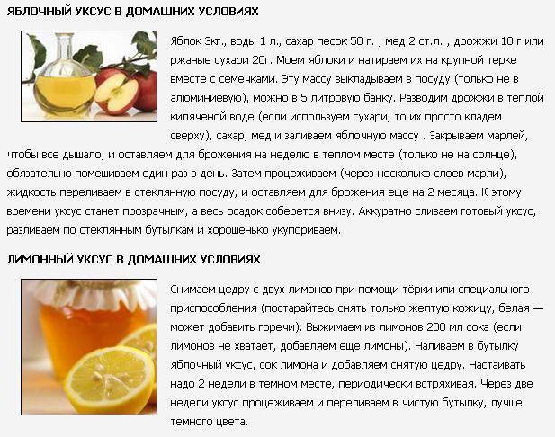 Сферы применения лимонной кислоты