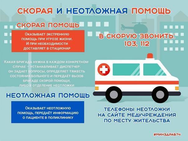 День работника скорой помощи отмечается 28 апреля - rsute