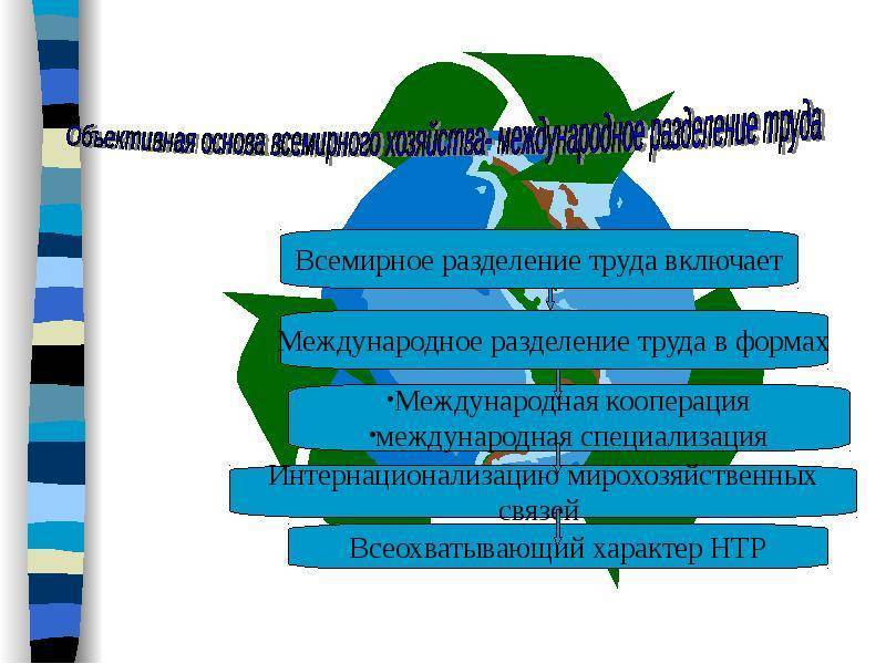 Отменить человека: что такое биоцифровая конвергенция и как она связана с ковидом :  аналитика накануне.ru