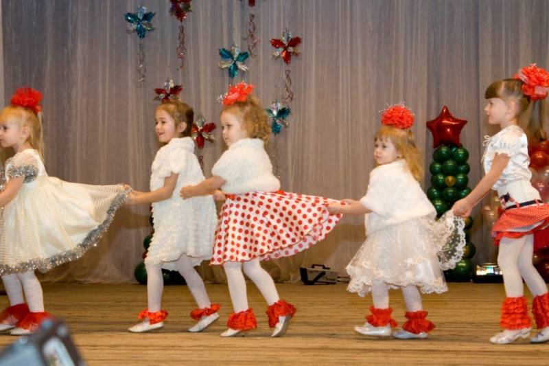 Новогодние игры для детей разных возрастов: музыкальные конкурсы и развлечения под елкой