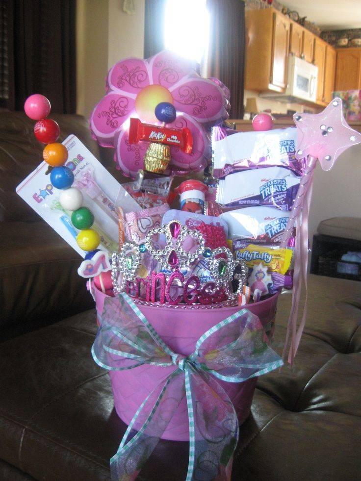 Что подарить девочке на 8 лет: лучшие недорогие, памятные подарки день рождения для маленькой леди