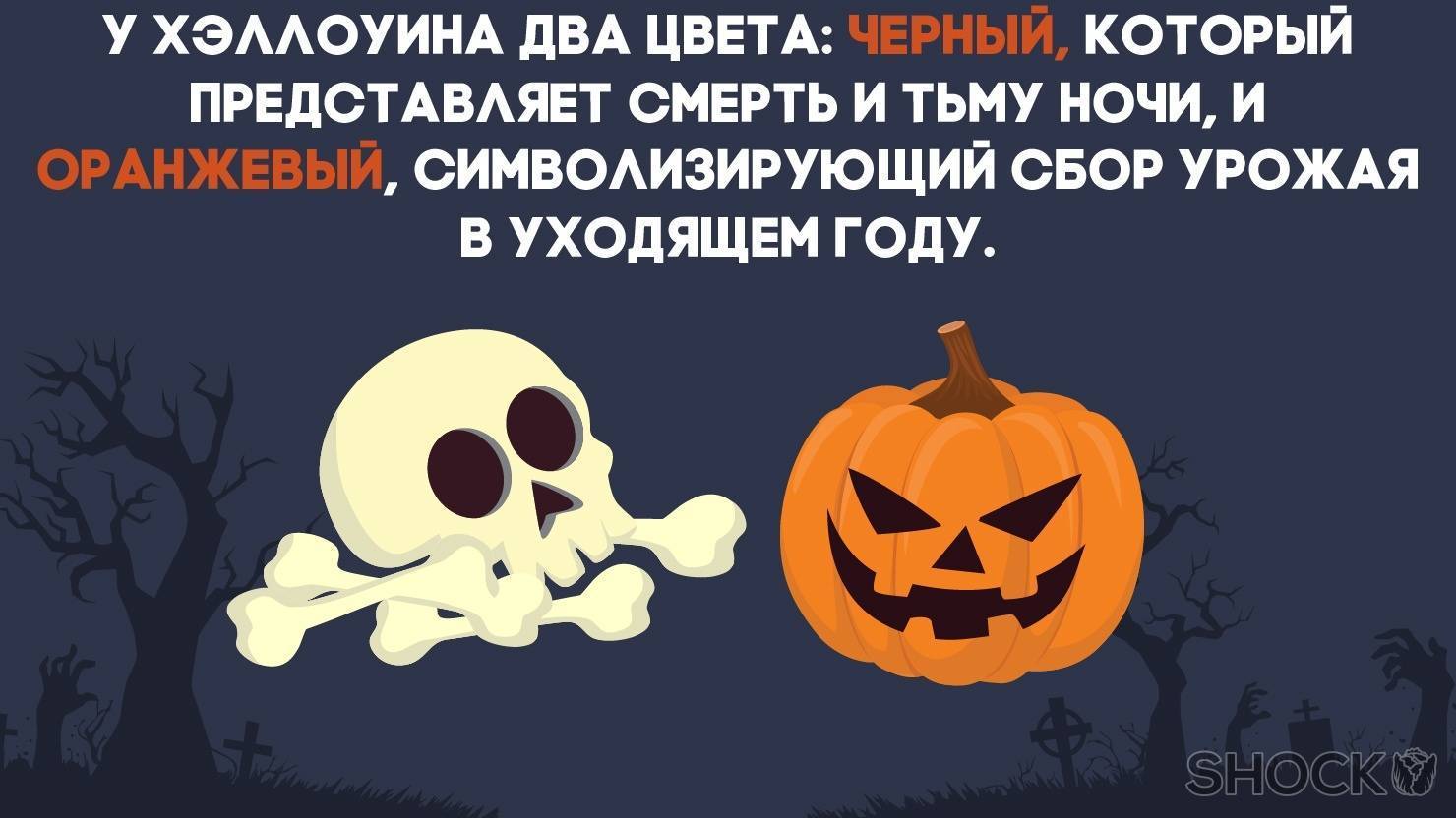 Хэллоуин: опасно или просто весело? | православие и мир