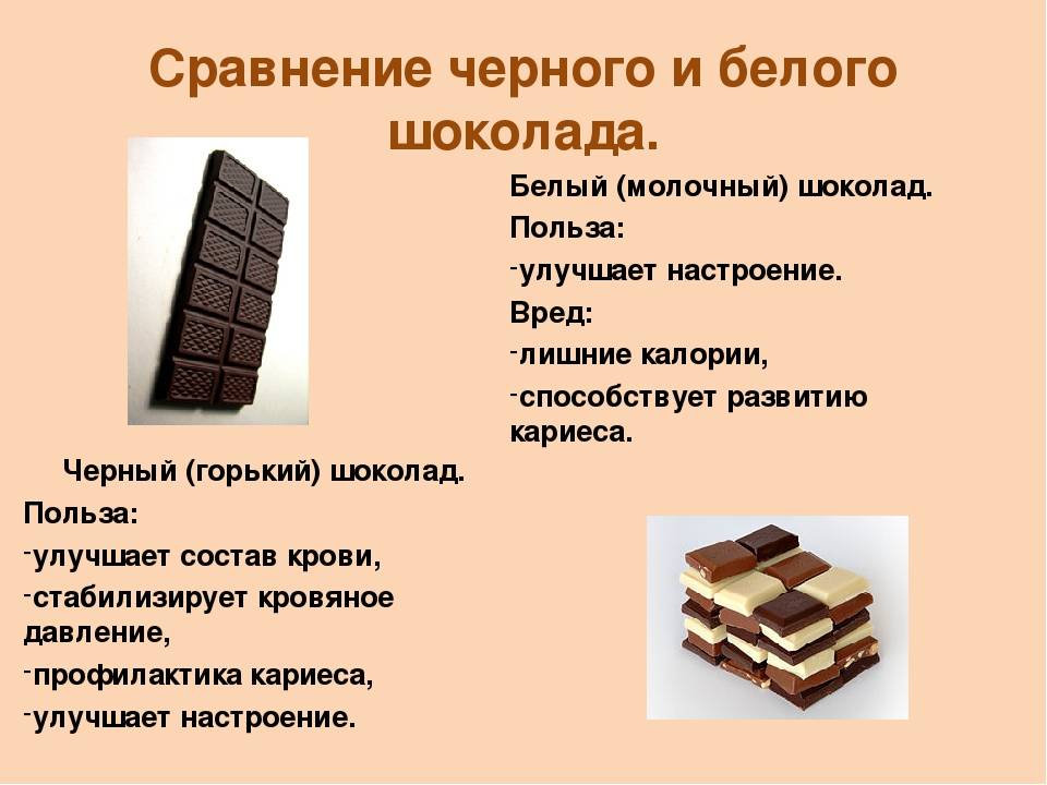 35 удивительных фактов о шоколаде :: инфониак