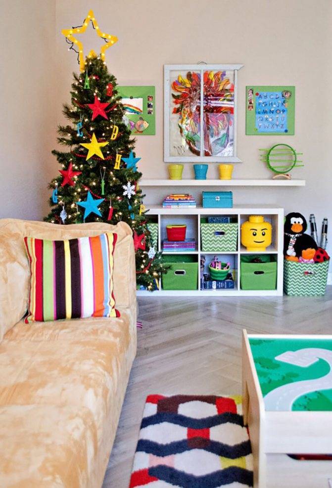 Идеи для новогоднего декорирования детской комнаты