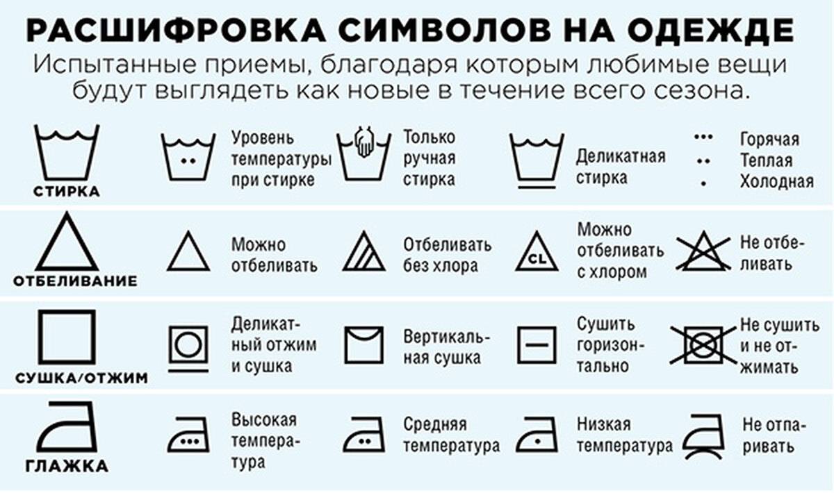 Стирать нельзя почистить: о чем предупреждают ярлычки на одежде