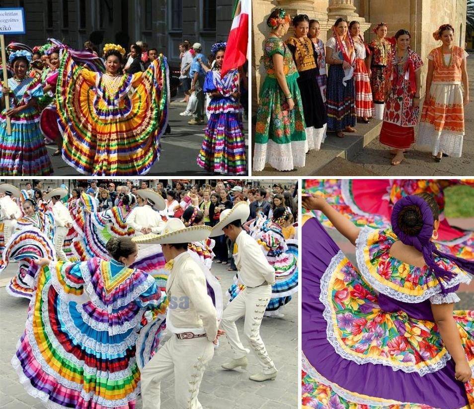 Конкурсы на мексиканскую тематику. мексиканская вечеринка — праздник вкуса и веселья
