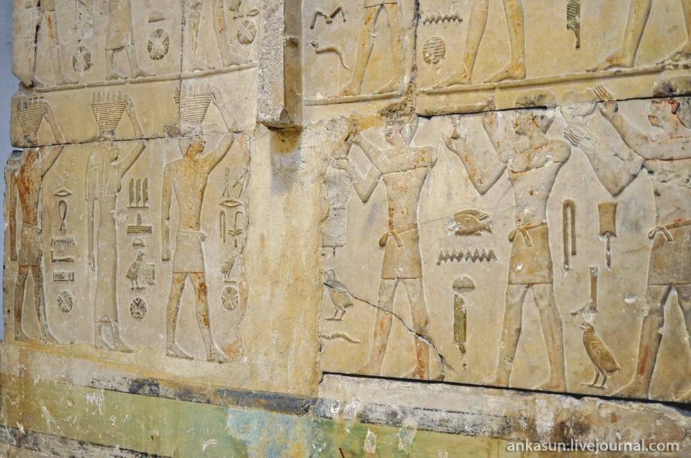 Каирский египетский музей – экспонаты, фото, отзывы