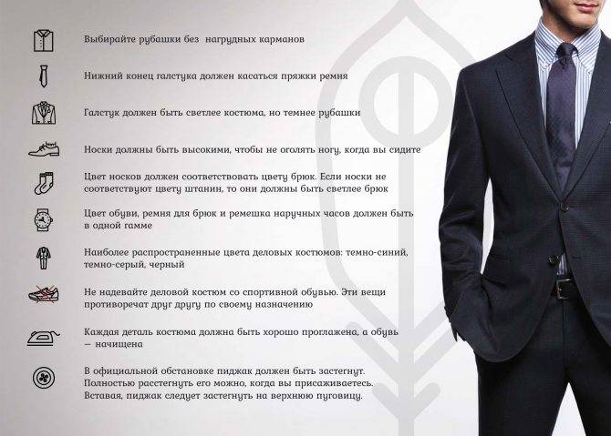 Правила делового стиля для женщин: официальный дресс-код