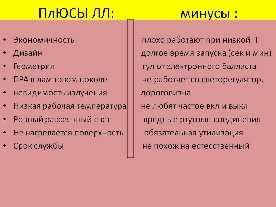 Плюсы и минусы картины