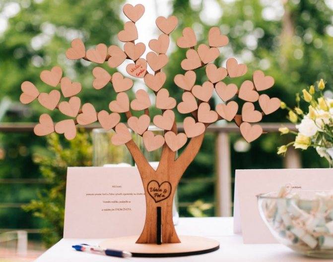 Дерево пожеланий на свадьбу - оригинальные идеи оформления