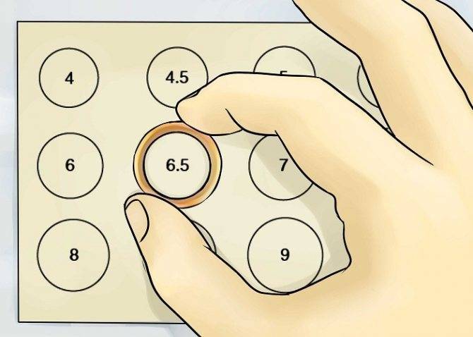 Как узнать размер пальца для кольца у мужчины и девушки в домашних условиях: таблица. простые способы как измерить размер пальца для кольца