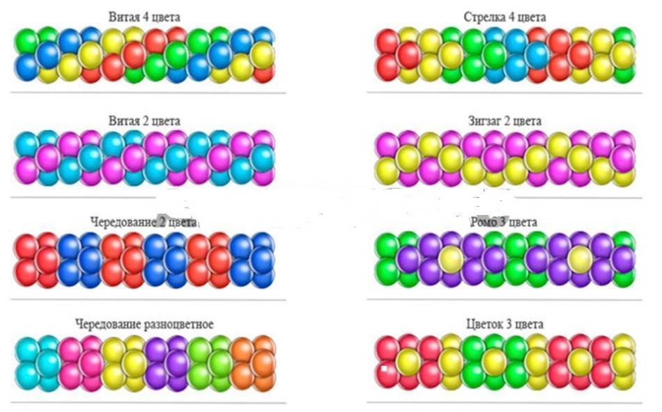 Схема плетения гирлянды триколор