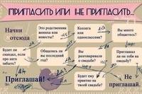 Кого приглашать на свадьбу - текст приглашений для гостей