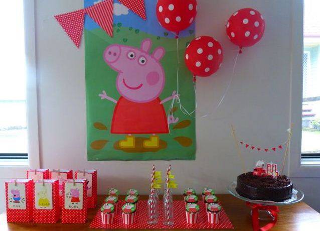 День рождения в стиле свинки пеппы