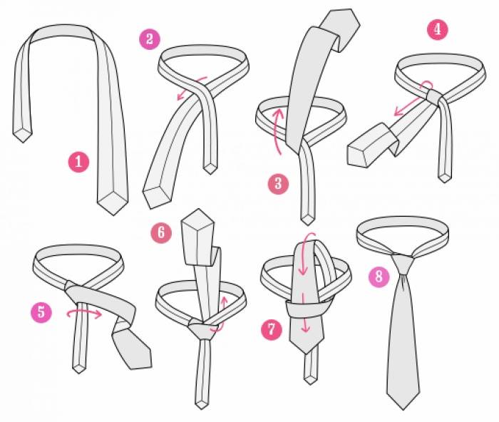Как завязать галстук пошагово: фото и картинки, простые способы, как красиво и правильно носить мужской – тонкий и узкий, пионерский, бабочку, классический узел