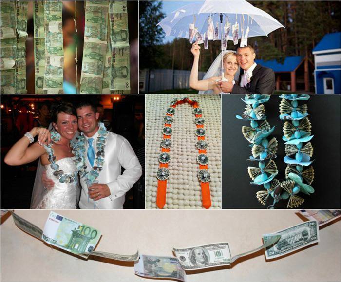 ᐉ пожелания к подарку деньги. прикольные поздравления на свадьбу с вручением денег - 41svadba.ru