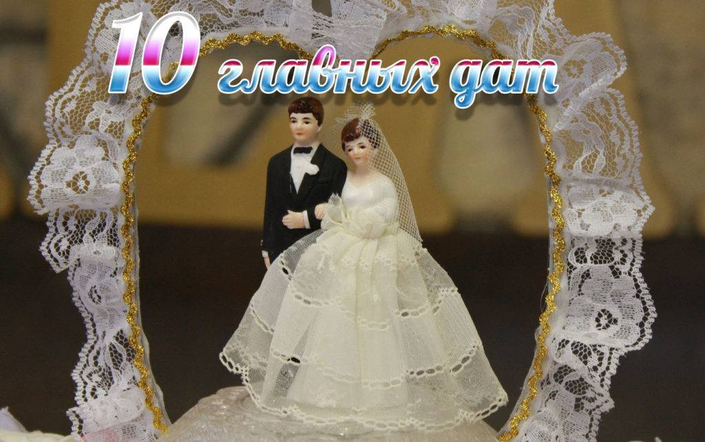 20-я годовщина свадьбы: как называется, как праздновать и что дарить